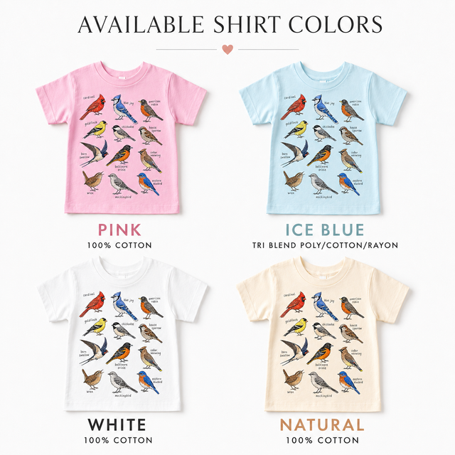 Backyard Birds Educational Shirt, Bird Species Chart Kids Tee, Cardinal Blue Jay Robin Nature Shirt